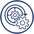 Engineering Capabilities